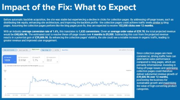 Sports SEO Analysis