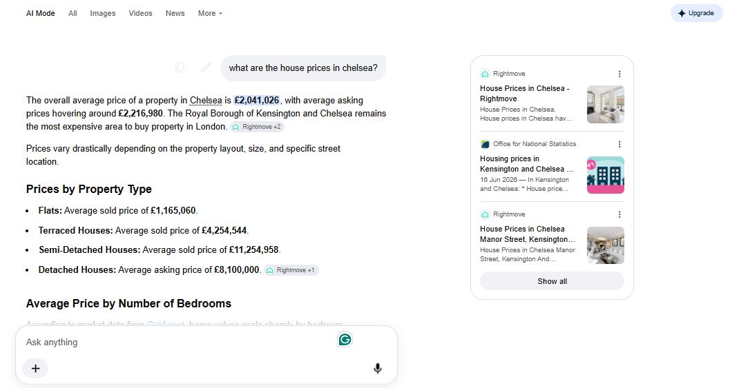House Prices Chelsea in Google AI Mode: Who Wins & Why