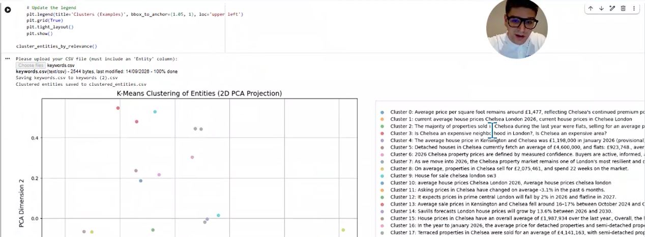 Google AI Mode Grounding - Competitor Snippet Context Clustering